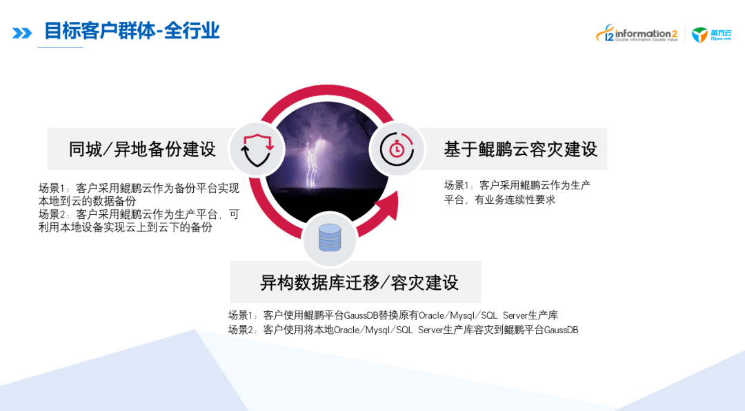 全面解析：电商AI创作模型的创新应用与用户痛点解决方案