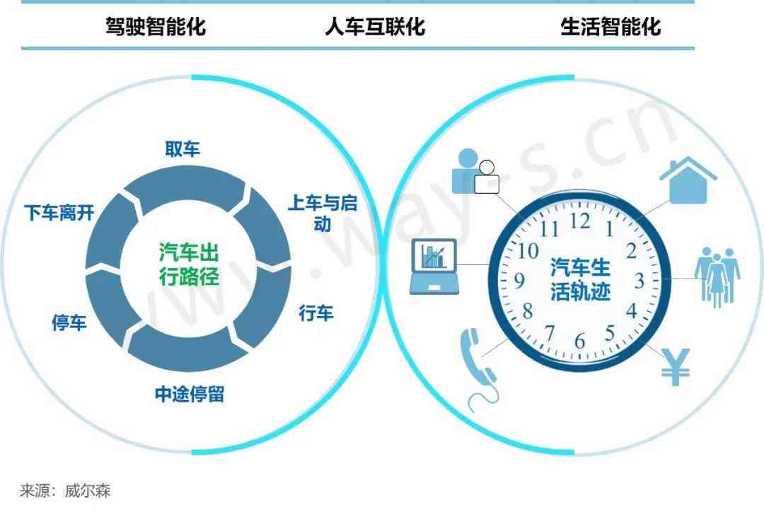 全面解析：电商AI创作模型的创新应用与用户痛点解决方案