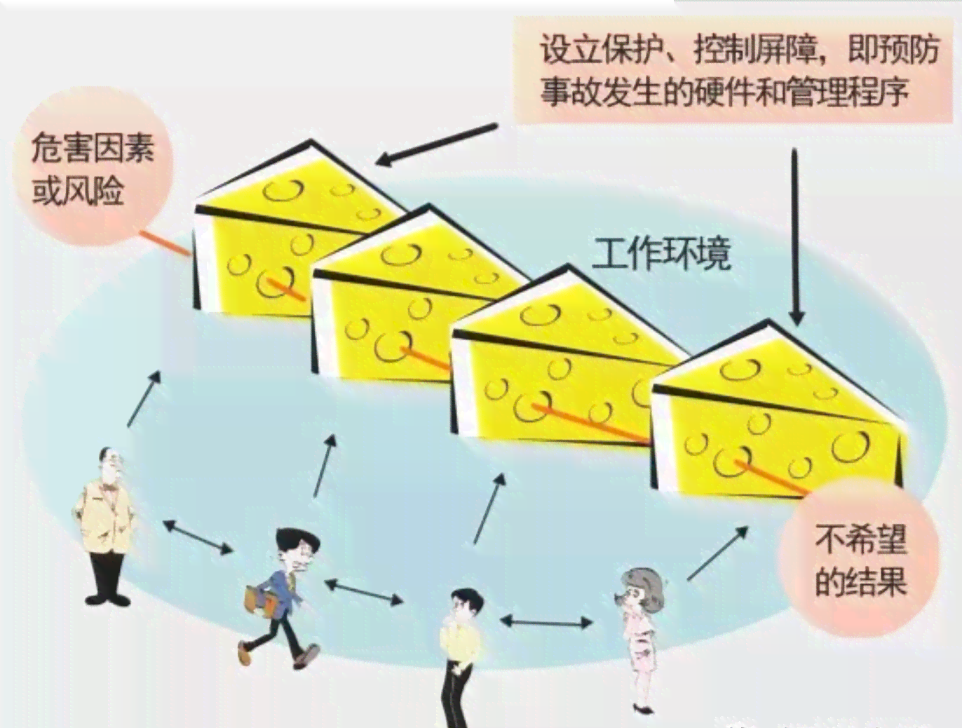 '工伤处理：优先就医还是先行鉴定——解析工伤事故处理流程'