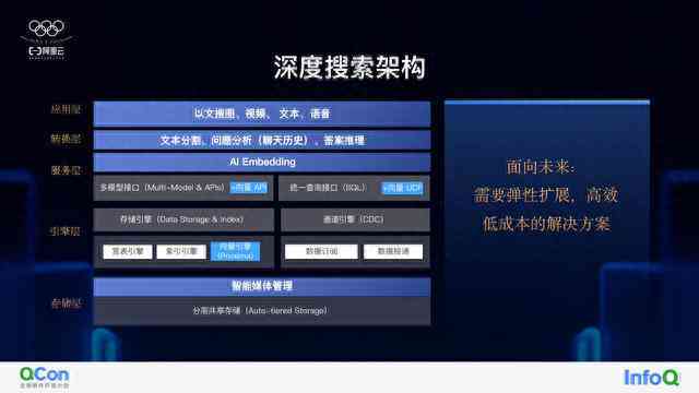 ai创作出来怎么保存照片到相册：不同方式详细教程