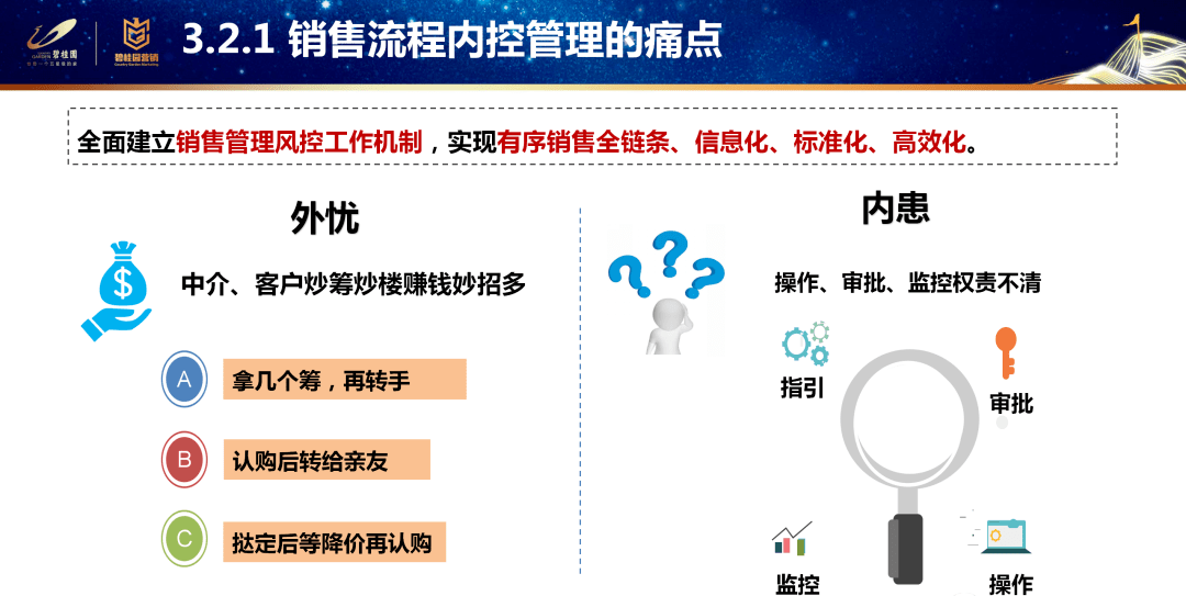 创新电商营销策略：打造吸睛文案，全方位解决用户搜索痛点与需求
