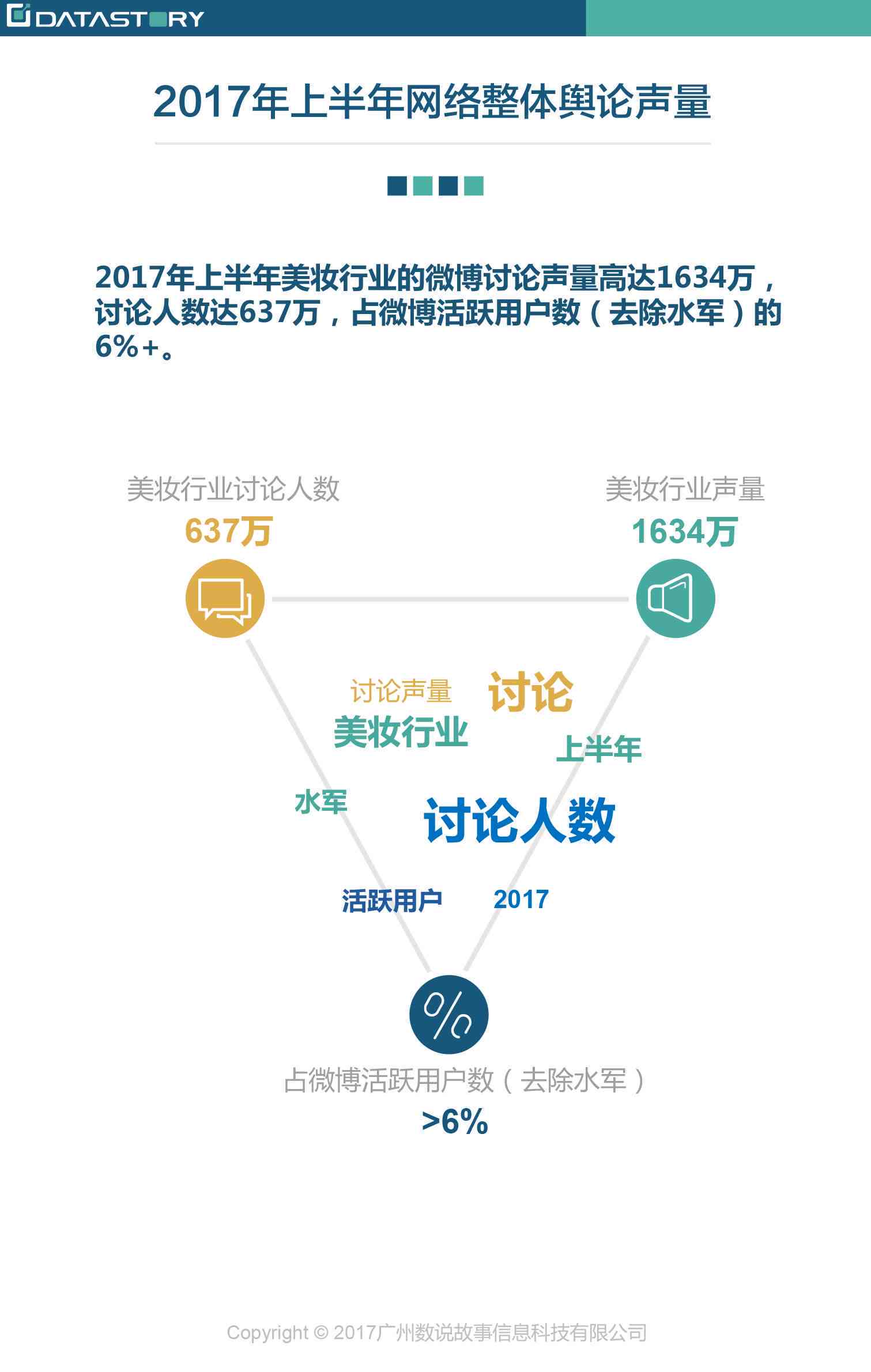 创新电商营销策略：打造吸睛文案，全方位解决用户搜索痛点与需求