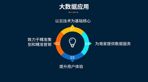 创新电商营销策略：打造吸睛文案，全方位解决用户搜索痛点与需求
