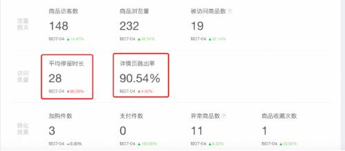 创新电商营销策略：打造吸睛文案，全方位解决用户搜索痛点与需求