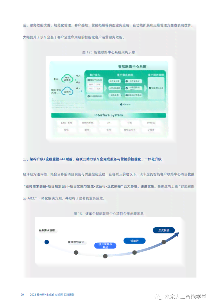 ai生成学报告