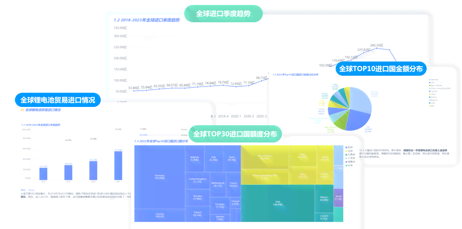 如何用AI写经营分析报告：提升企业决策效率与质量