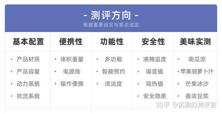 柠檬AI颜值检测报告查看指南：全方位解析您的颜值评分与优化建议