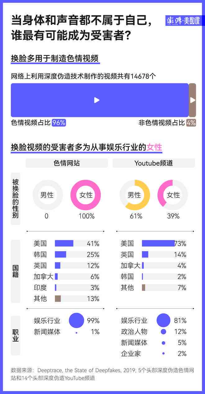 柠檬ai颜值报告在哪里看：完整查看指南