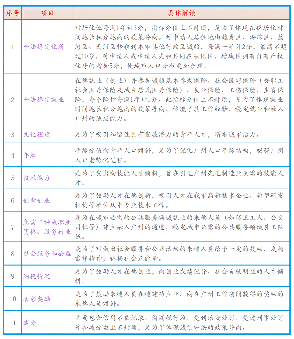 柠檬AI颜值评分深度解析：全方位颜值报告解读指南