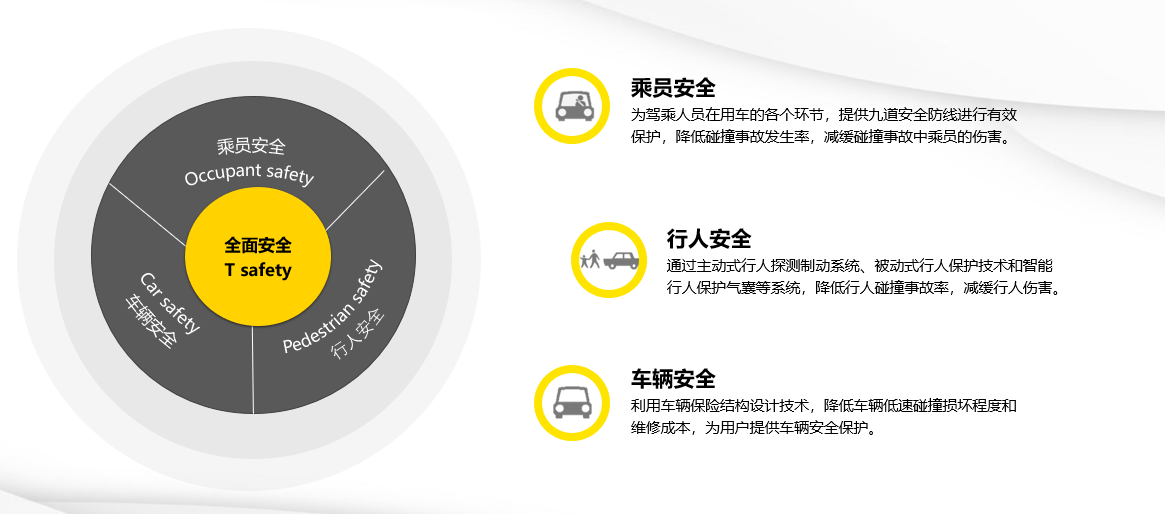 柠檬AI全面颜值评估：精准测颜值，解锁美丽秘与个性化美妆建议