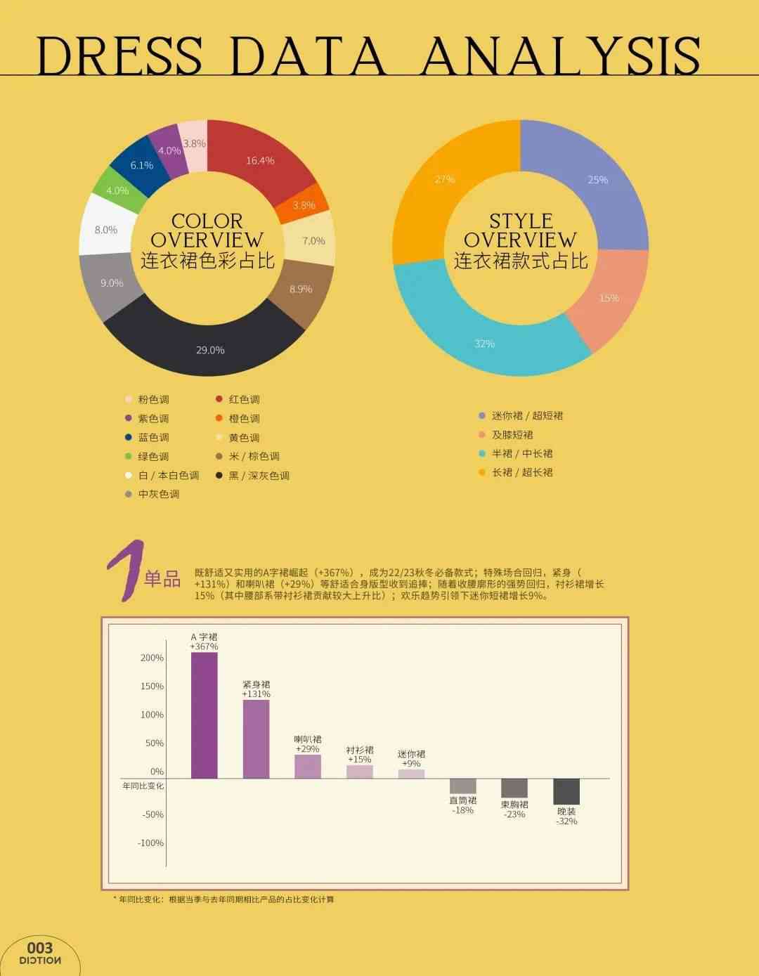 柠檬AI颜质分析与美丽指数研究报告
