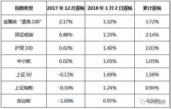 柠檬AI颜质分析与美丽指数研究报告