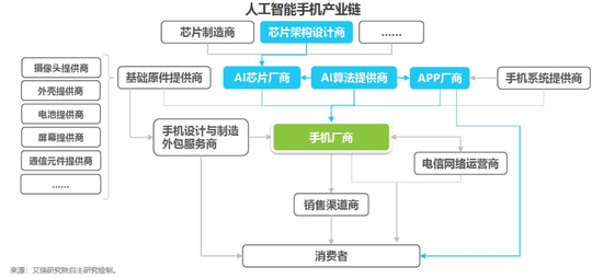 AI公司行业分析报告撰写指南：全面解析撰写步骤、关键要素与实用技巧