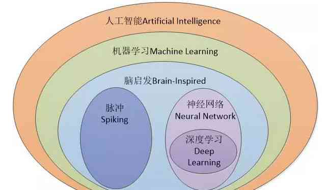 全球AI研究人才格局：主导44%，中国人才引进持续增长，全球竞争力分析