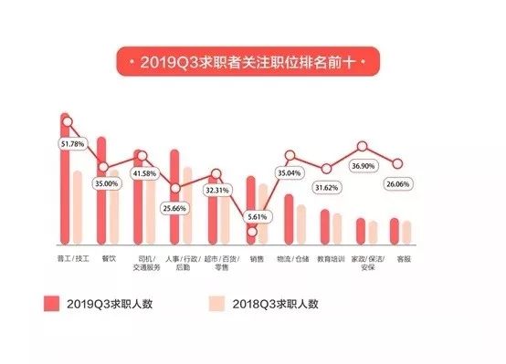 nnAI人才流动趋势：特征分析与最新动向解析