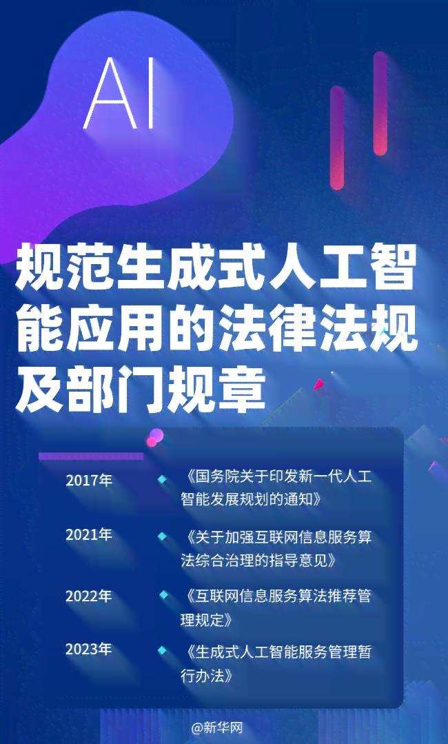 '巧用小狗AI：如何有效规避文案抄袭风险'