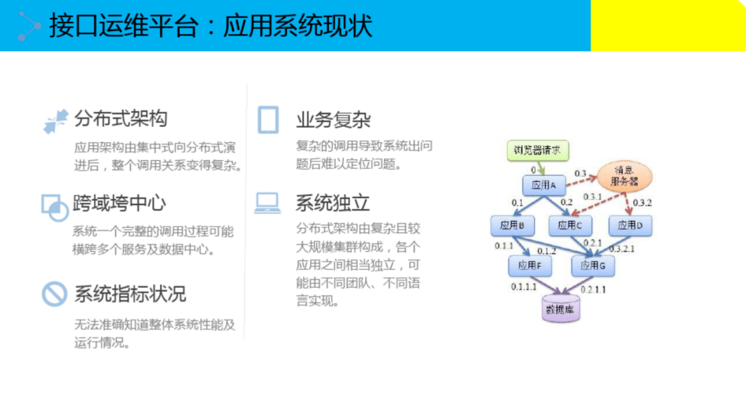ai创作没有链接吗：如何处理及解决方法