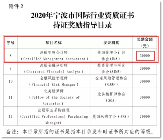 全面指南：工伤认定的流程、地点及所需材料详解