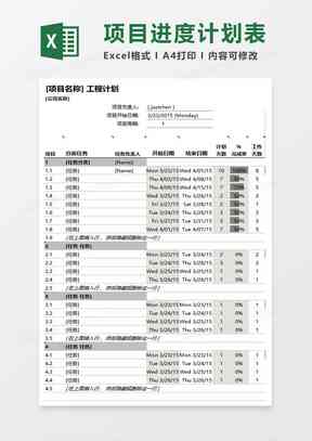 全方位项目基金AI写作模板合集：一键，满足各类写作需求