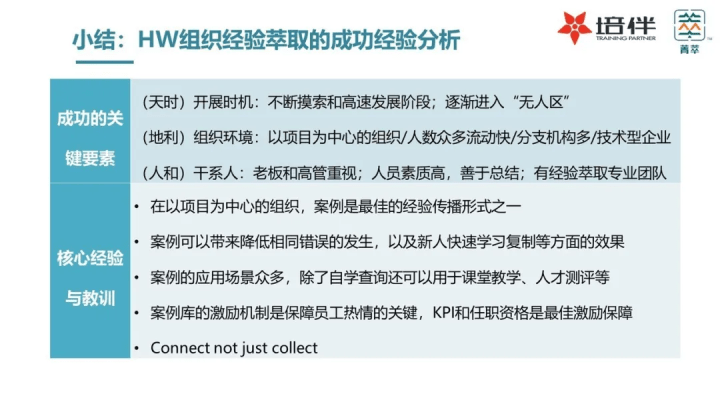 全方位项目基金AI写作模板合集：一键，满足各类写作需求
