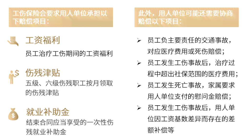 入什么保险才能认定工伤