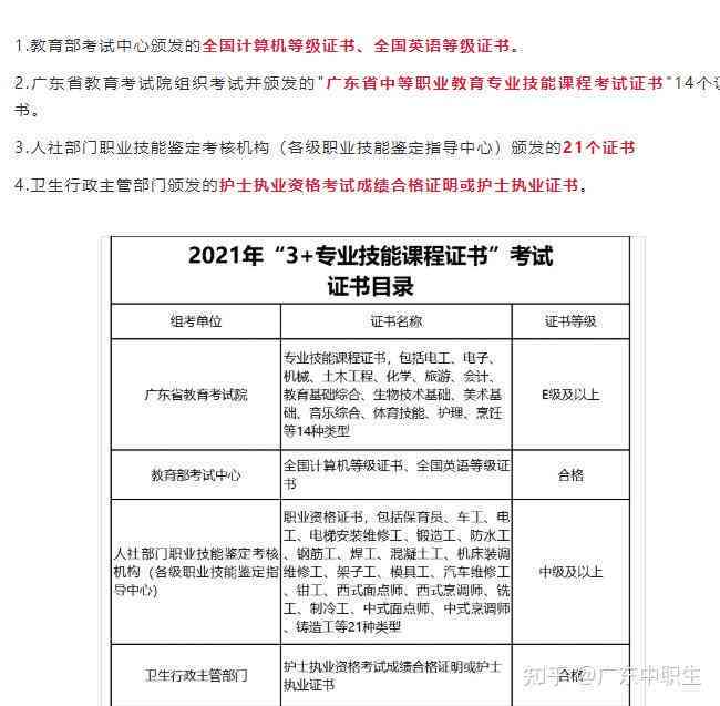 全面解读：如何准确认定员工入厂时间及常见问题解析