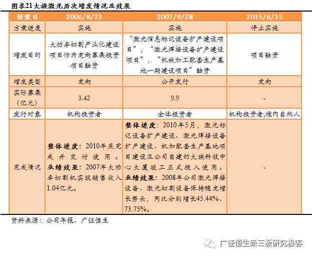 全面解读：入厂时间工伤认定的标准与流程及常见问题解答