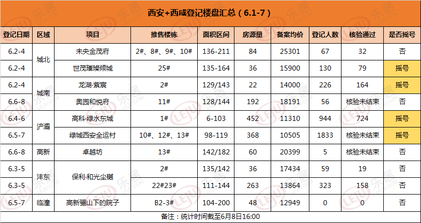 如何依据入厂时间准确计算员工工龄