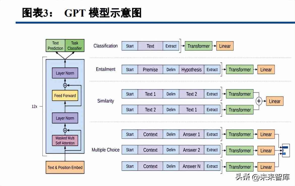ai算力公司分析报告