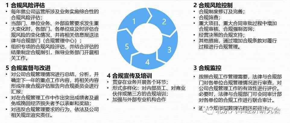 全面解析全日制用工条件及法律合规指南