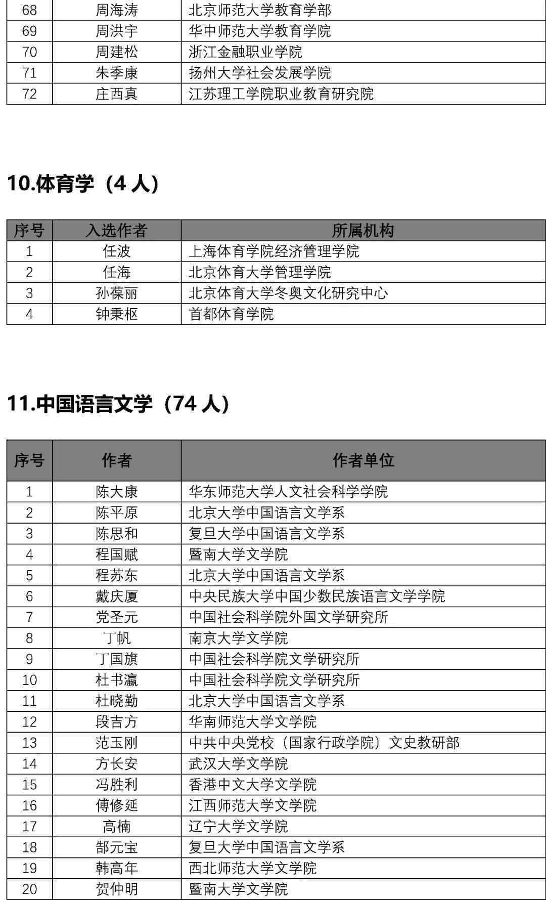 揭秘AI智能写作：全面梳理各类提示词类型与应用策略