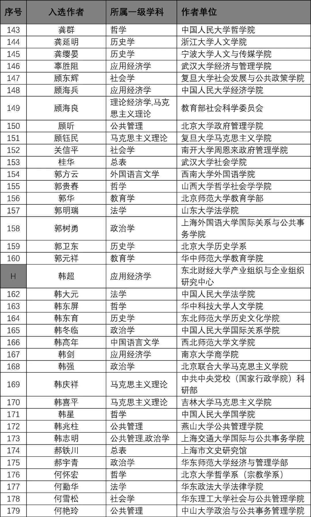 揭秘AI智能写作：全面梳理各类提示词类型与应用策略