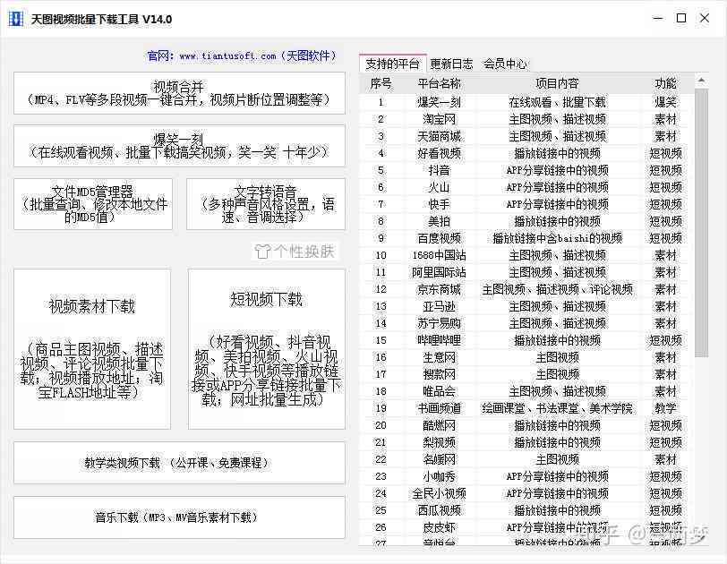 智能短剧文案生成神器：一键解决剧本创作、推广与优化难题