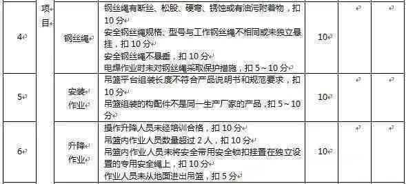 工伤认定：11类常见情形详解及排除标准
