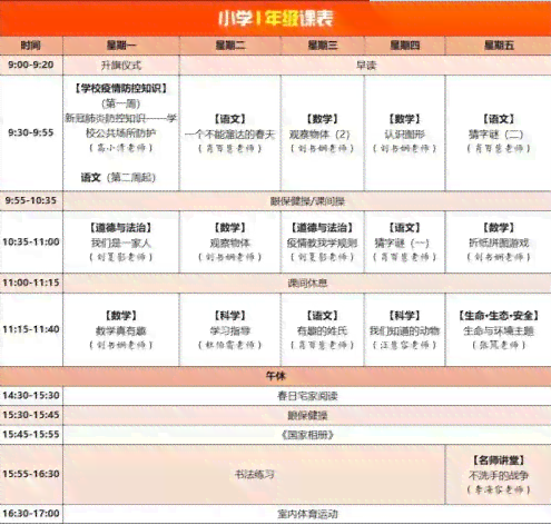 西瓜AI课：官网课表、业课程数、授课助手介绍及学堂评价一览