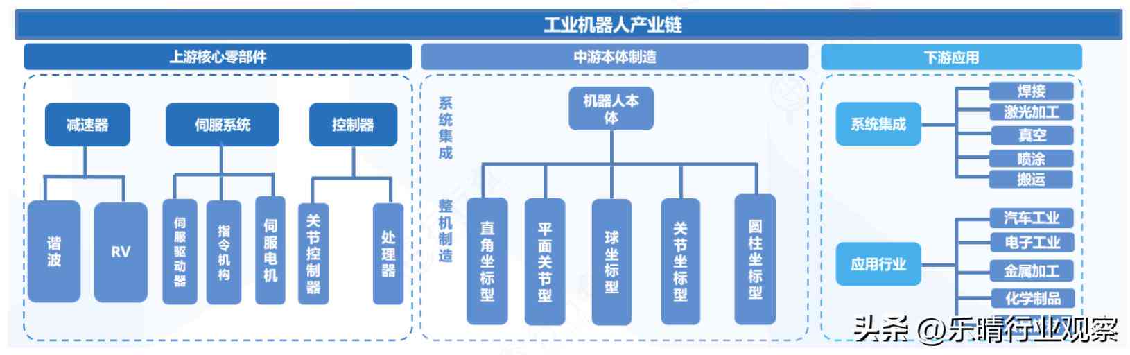 AI设计软件核心技术与应用精华：全面知识总结报告及常见问题解答指南