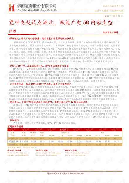 'AI赋能，5188内容创作新篇章'
