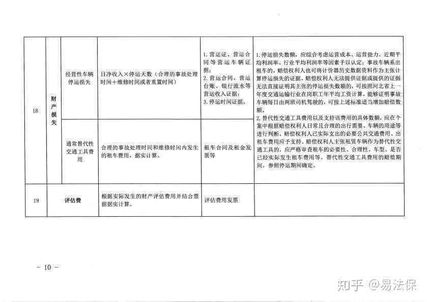 公交司机职业病认定与工伤赔偿全解析：如何判断及申请流程详解