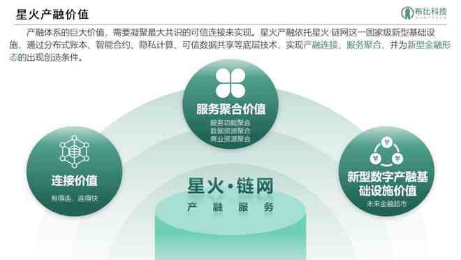 言：深入解读ADQC核心技术与应用