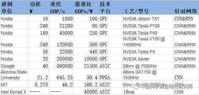 AI健分析报告：撰写与制作指南，含健数据分析模板及健分析表格示例