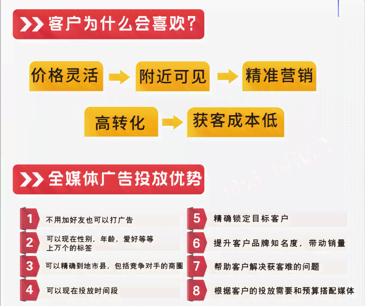 全方位门店传策略与高效传语汇编：解决各类店铺推广难题