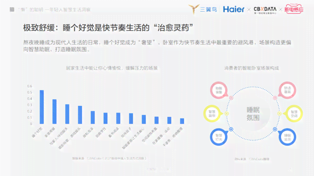 AI在地铁场景中的应用：生成报告、实时监测与智能分析