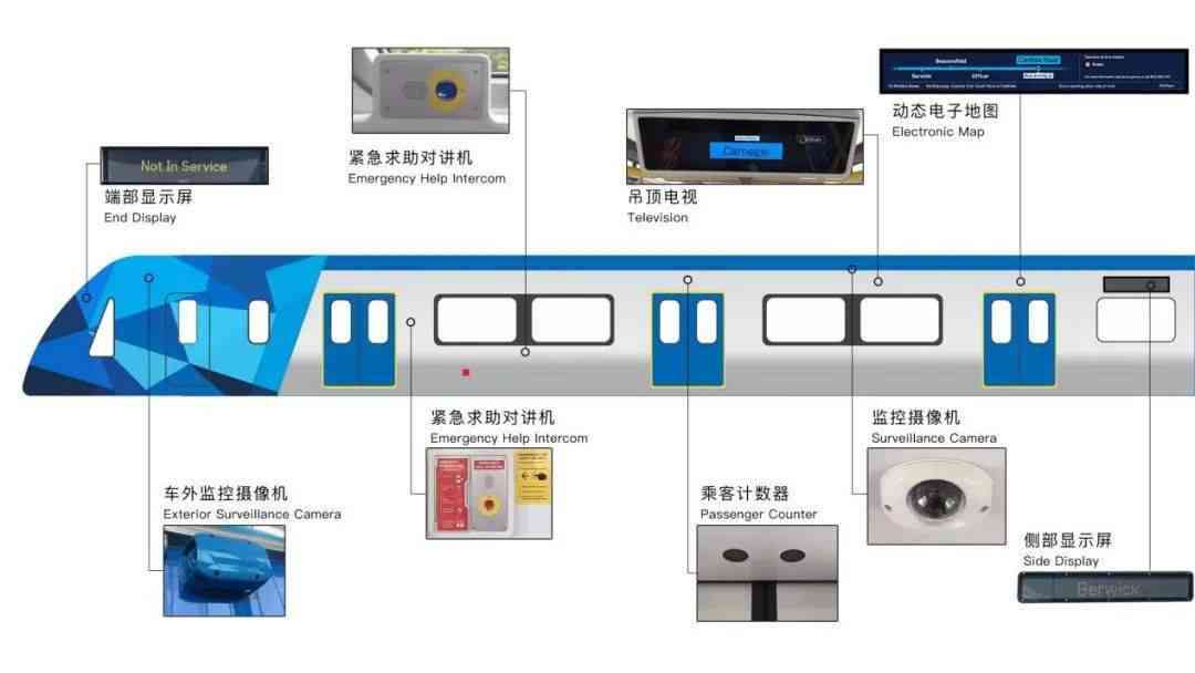 智能地铁语音报站系统