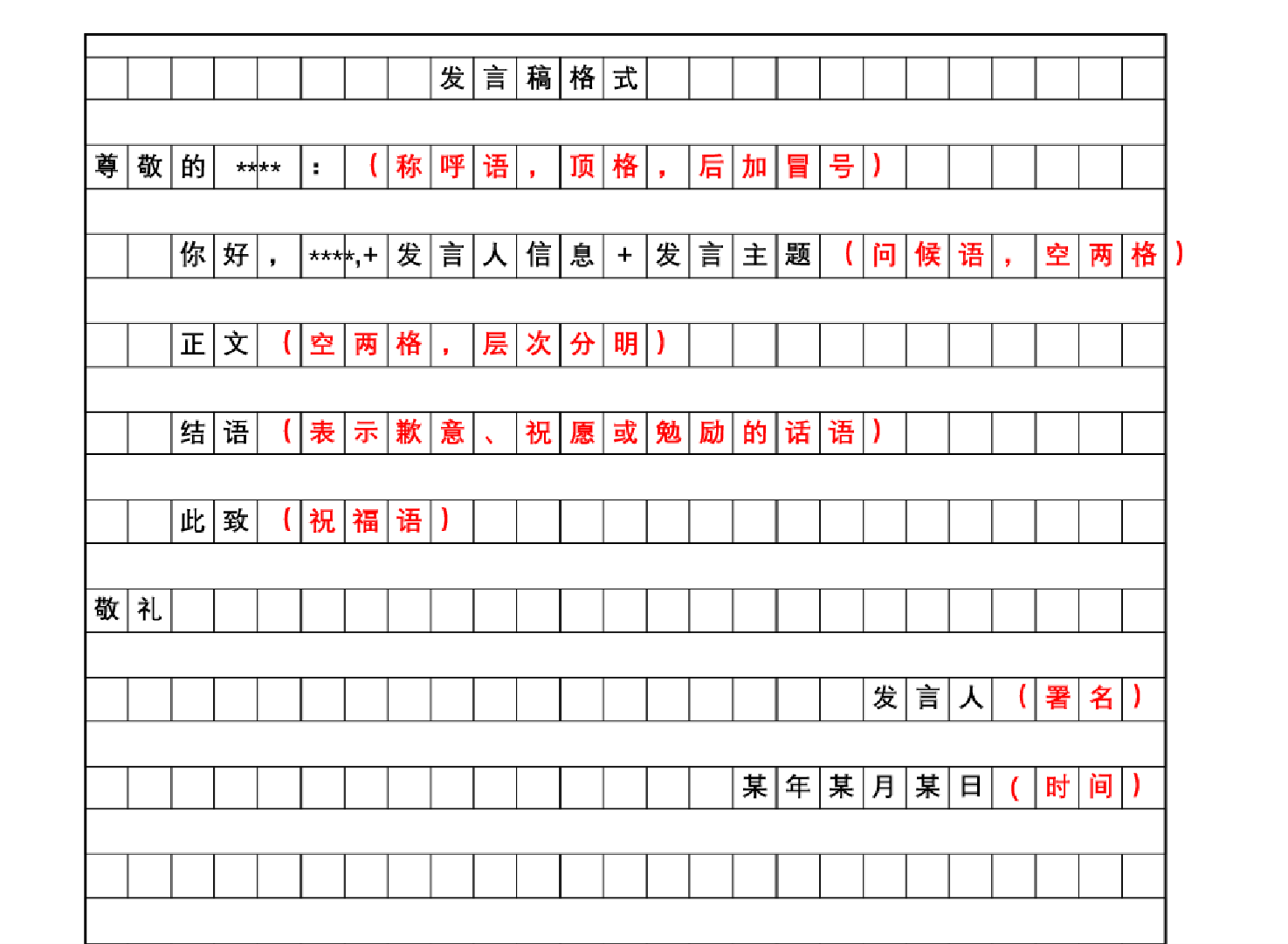 演讲稿写作：含模板、技巧、格式及四大步骤攻略