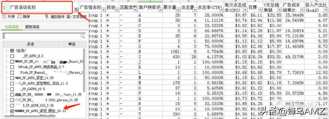 掌握要点：利用关键词撰写越的亚马逊产品文案攻略