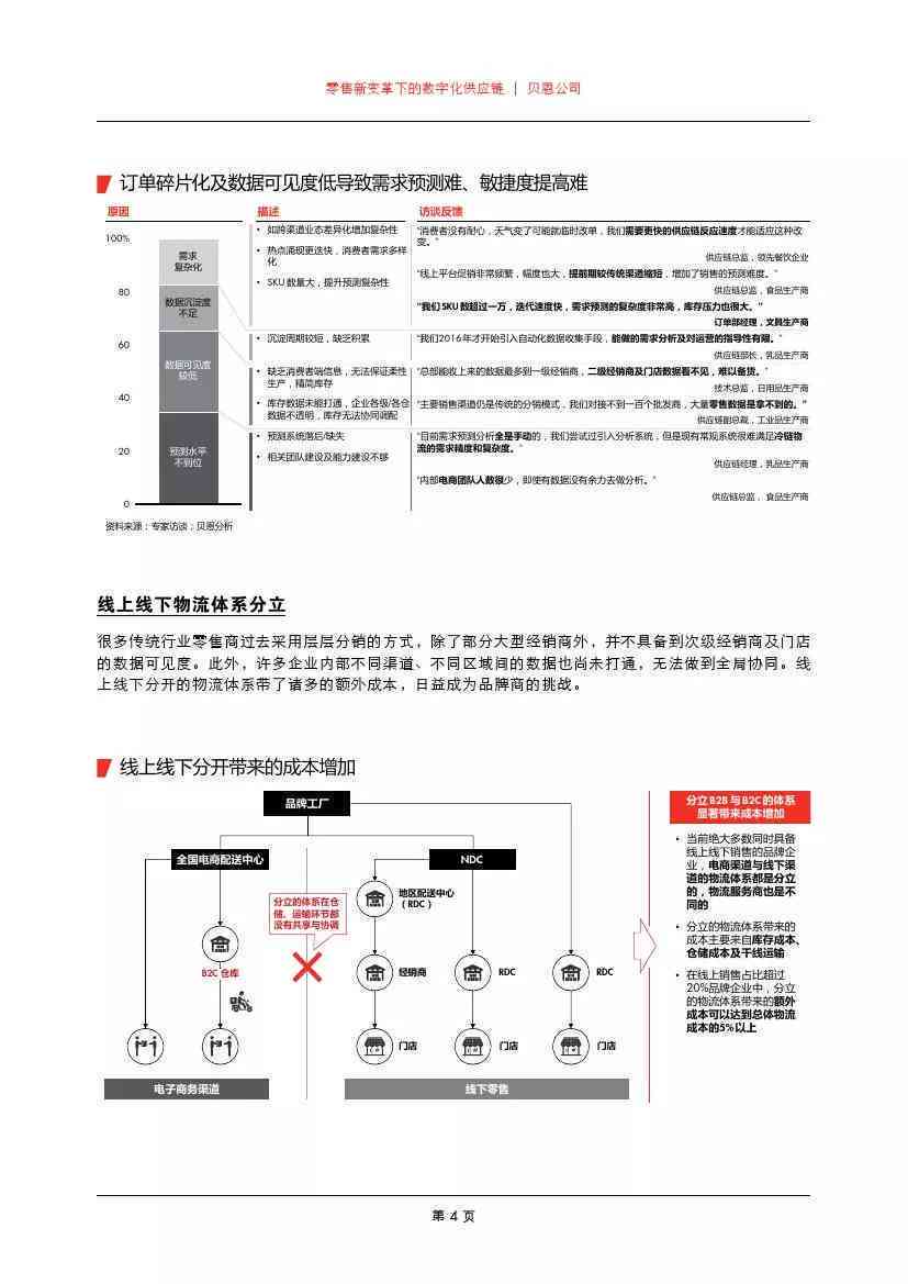 '掌握AI辅助检测报告：如何高效解读与运用'