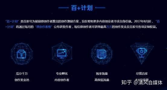 全面解读：百家号AI创作声明政策及其对内容创作者的影响
