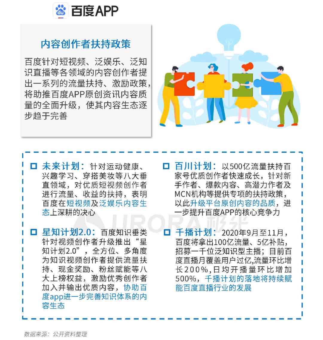 全面解读：百家号AI创作声明政策及其对内容创作者的影响