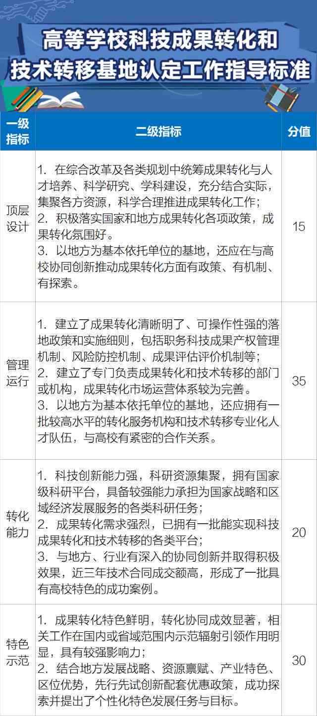 公务员哪些情况能认定工伤等级及伤残、高级别判定标准与认定流程