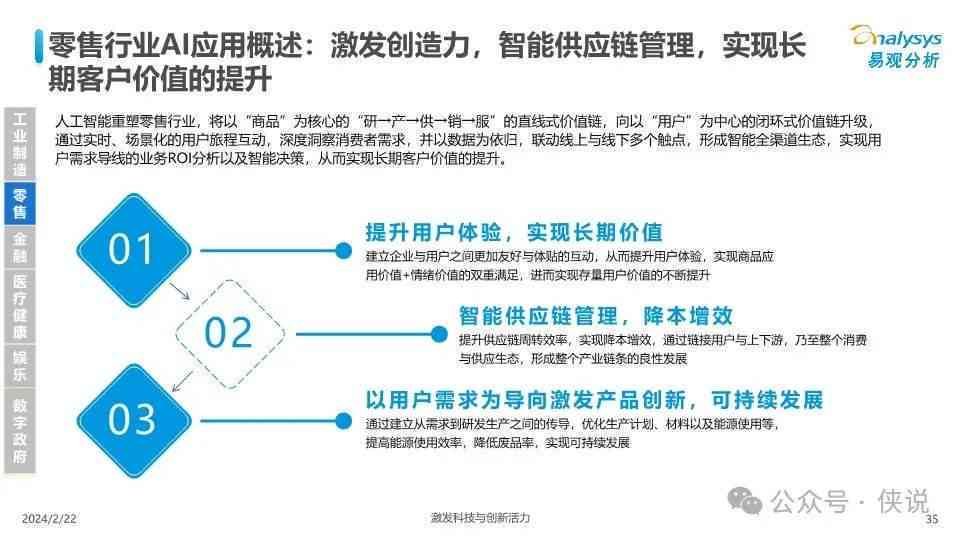 《全面解析AI绘画：调研报告撰写指南与行业洞察分析》